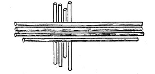 Anfang, rund, Stakenanordnung